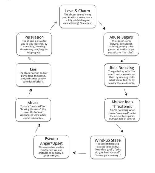 Is twitter having a purge today?