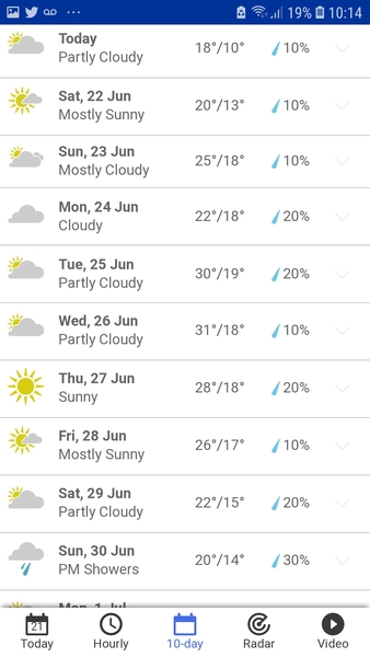 Dear lord look at those temperatures!