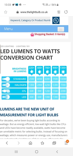 Can anyone help me with a lightbulb problem?