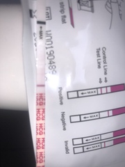 Am I pregnant?