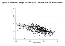 Westministenders: Hustings and Humilation