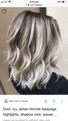 Honest opinion about highlights wanted