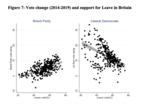 Westministenders: Hustings and Humilation