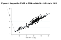 Westministenders: Hustings and Humilation