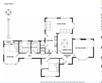House layout - I’ve got it all wrong...