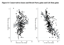 Westministenders: Hustings and Humilation