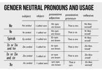 To put up and shut up with the transphobia on here?