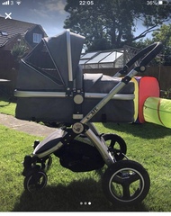 When would you buy your pram??