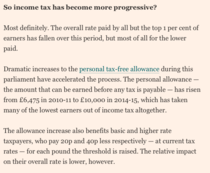 To kind of agree with Boris about tax?