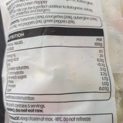 Useful low carb products - with photos!