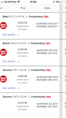 Budget washing machine - Which? best buy