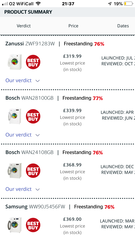Budget washing machine - Which? best buy