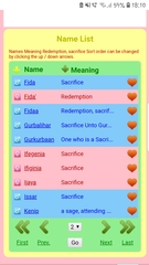 Linguists? Boy's name meaning redemption or hope