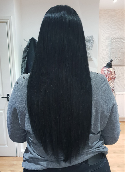 To ask for your experiences with hair extensions.