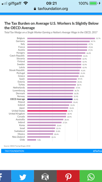 Reasons as to why you voted leave?