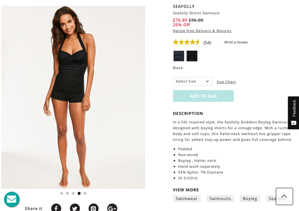 I look hideous in swimwear