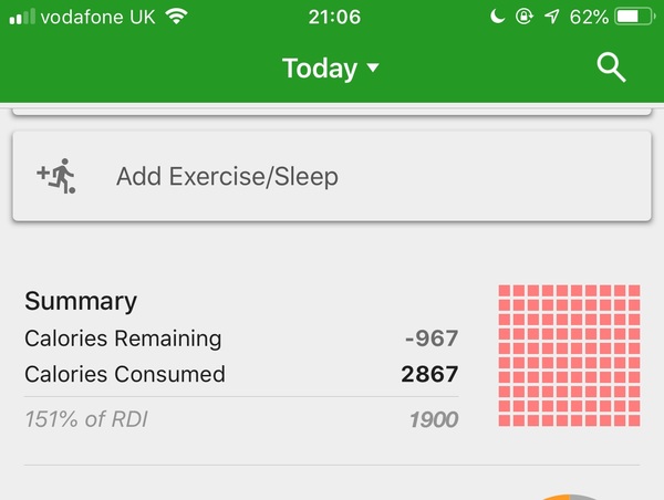 Half a stone (or 3kg) for July