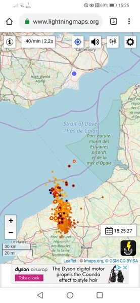 Thunderstorm watch summer 2019