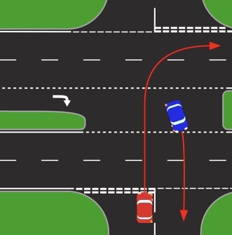 Who is BU traffic scenario (with diagram)