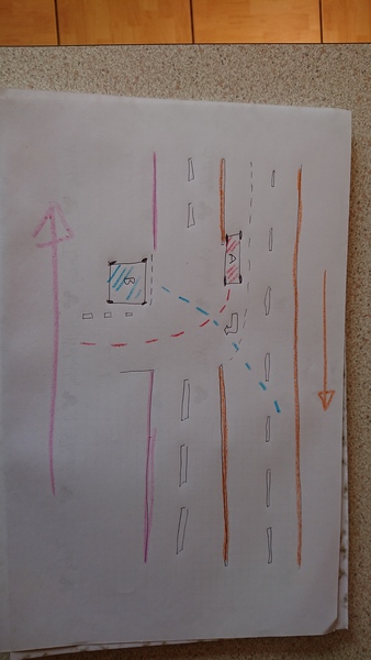 Who is BU traffic scenario (with diagram)