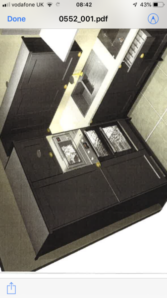 AIBU to ask you what will drive me crackers about new kitchen design in six months?