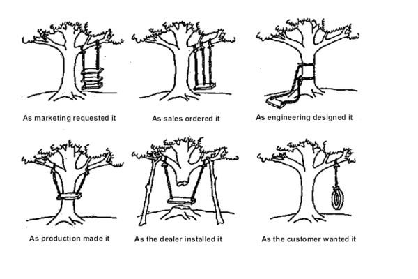 Westministenders: A New Approach? No chance.