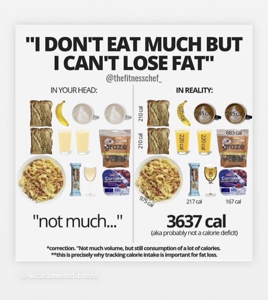 Obese and without motivation
