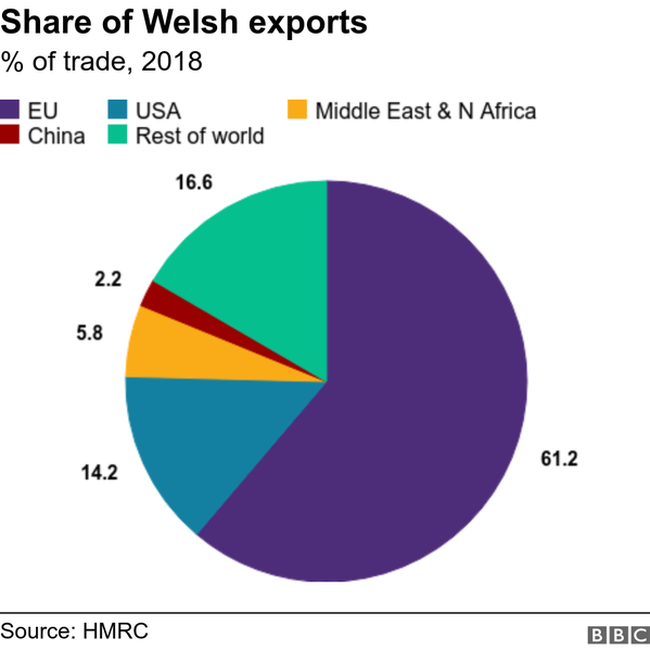 There really is no point trying to persuade Leavers....