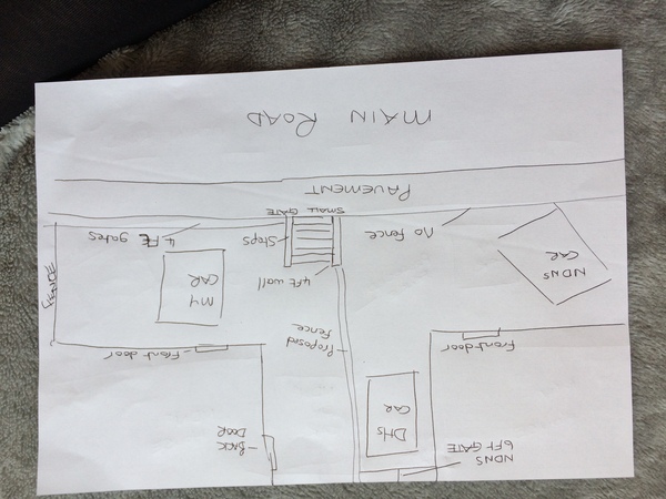 AIBU to put up a fence?