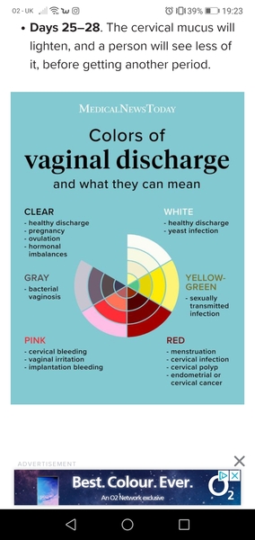 Does this look normal? (Graphic pic attached) **Title edited by MNHQ**