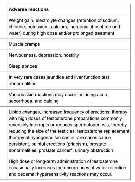Patient of webberlys commits suicide