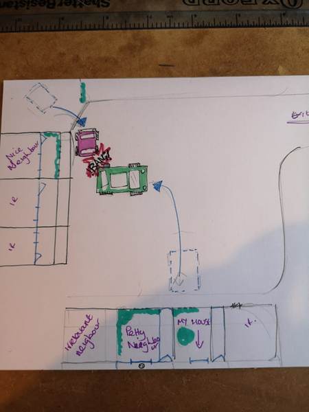 Parking & Petty Neighbour drama + diagram!