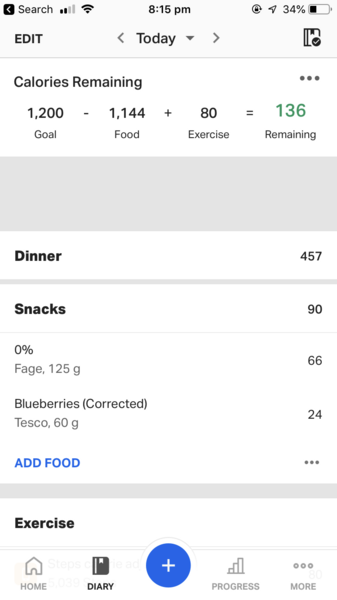Is this healthy eating?