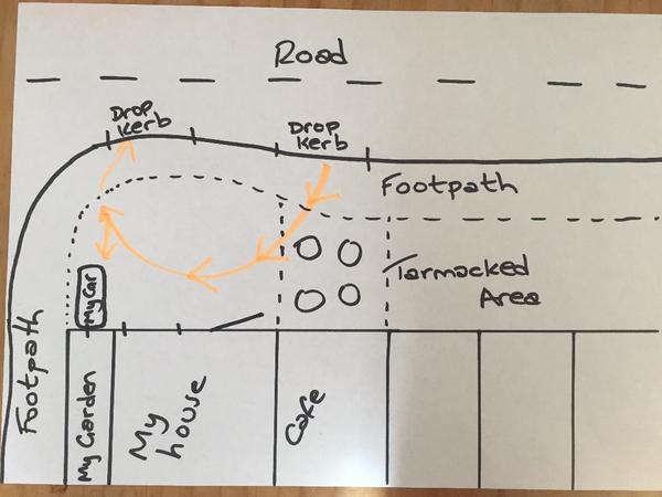 Help me solve a parking issue