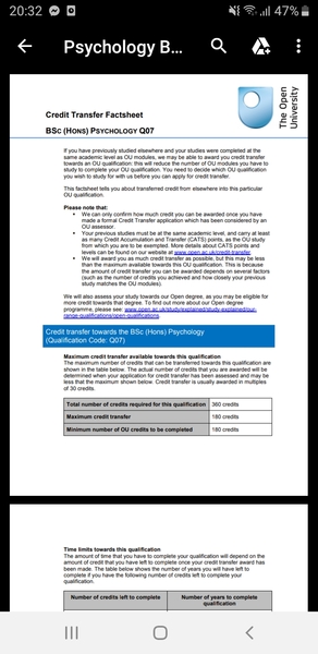 To start a part time degree at 25?