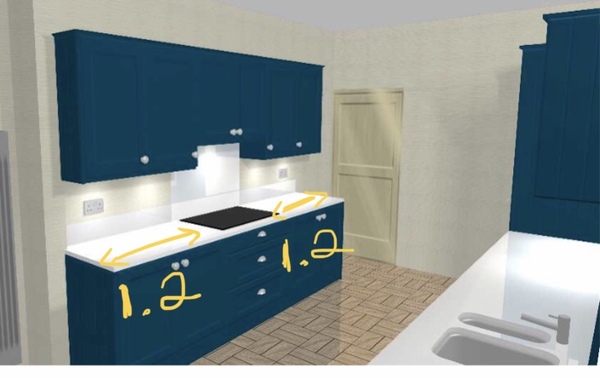 AIBU to ask you what will drive me crackers about new kitchen design in six months?