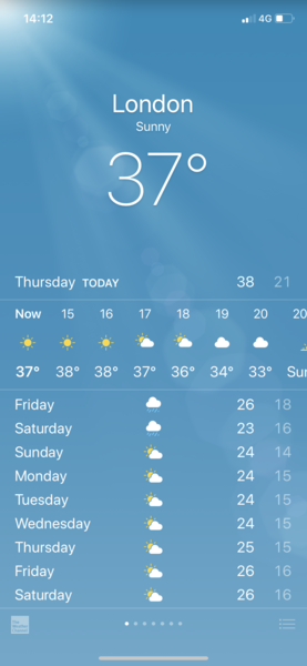 How hot is it where you are right now ?