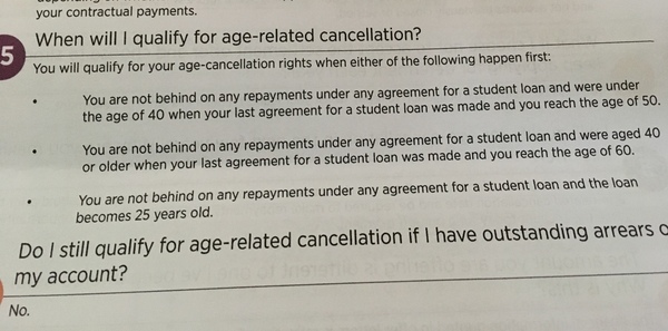 Has anyone had their (old/90s) student loan written off?