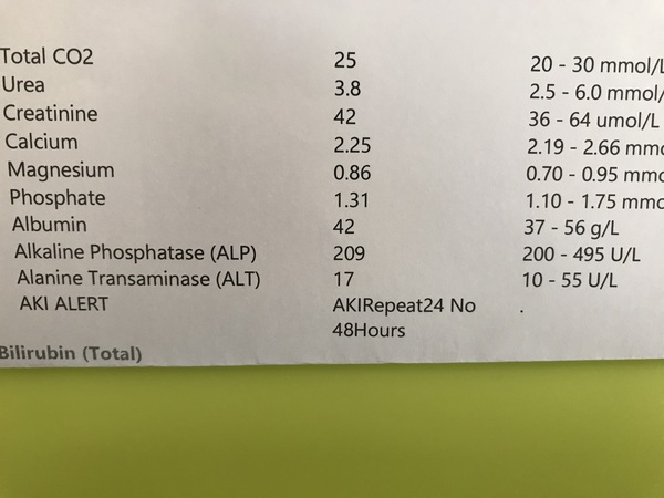 Blood test results help