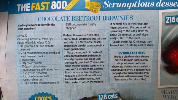 Beetroot brownie recipe recommendations