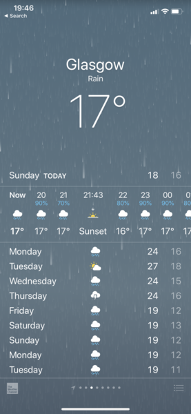 It's going to be hot this week and I forgot to lose 4st