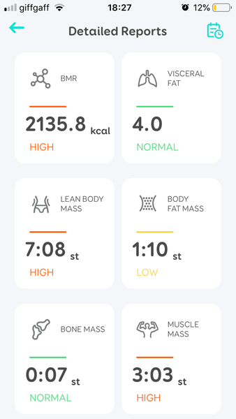 Weight - when is too low
