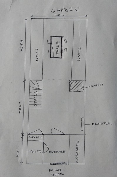 What to do with this space? With diagram!