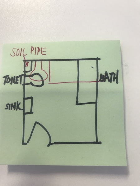 Can I move this toilet? (With diagram!)