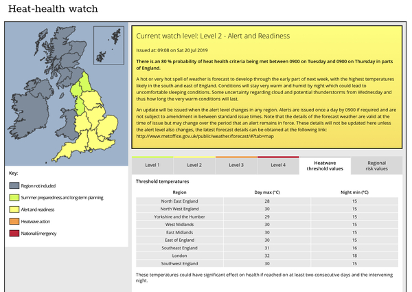 Potential severe heatwave next week. (week of 21st July)