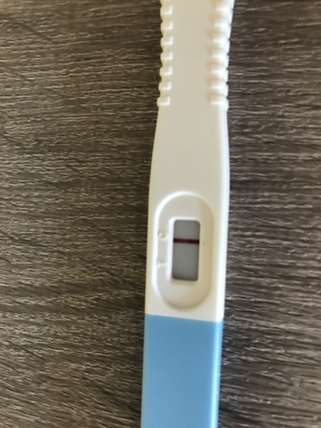 Am I pregnant?