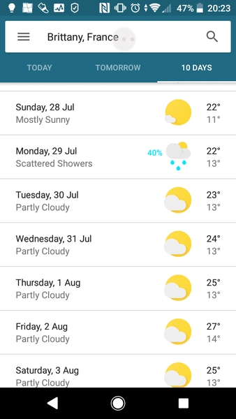 How hot or cold in a tent in France next week?