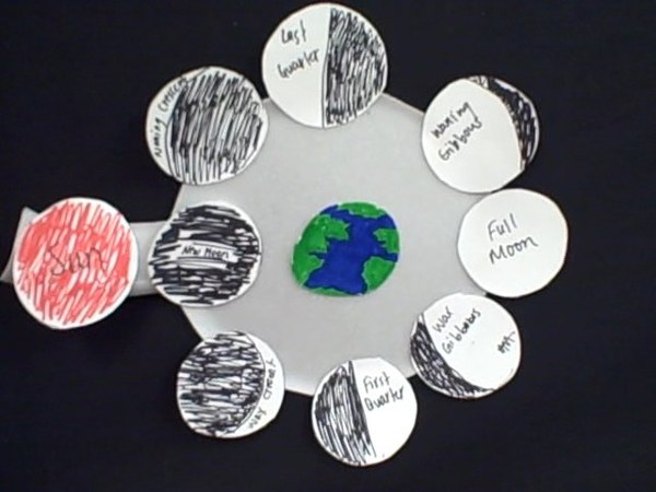 What should the first hotel on the moon look like? Share your children’s drawings