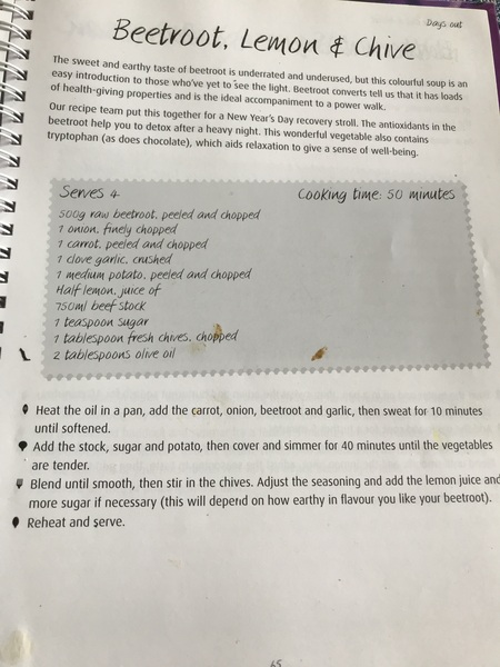 Recipes for beetroot