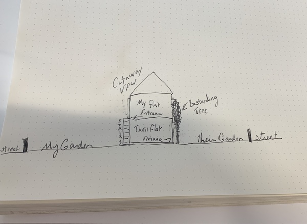 To reach out of the window and cut this bastarding tree? Diagram included.